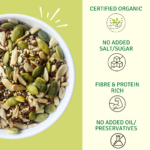 Tiny Seeds, Big Benefits: Superseeds for Weight Loss, Skin & Digestion